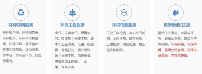 韶关企业自行监测与污染物排放管理指南