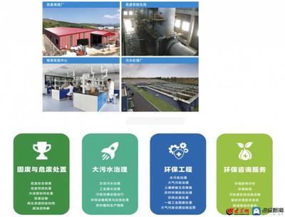 省属环保集团成多省份标配，山东启动组建省环保集团助力绿色发展