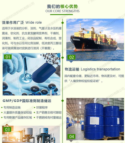 展帆科技新材料 专业提供食品级甘油与节能管理服务，立足绍兴，服务全国